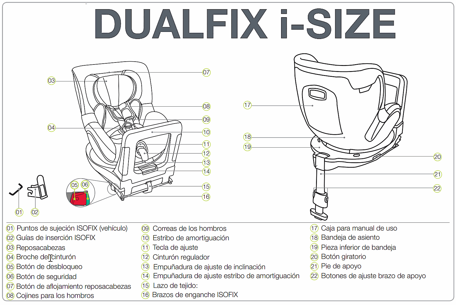 DUAL FIX I-SIZE (40-105 CM), CARACTERISITCAS
