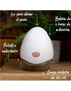 Tommee Tippee Sacaleches Portátil Made For Me