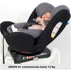 Silla de Coche gr.0+/1/2/3 Evolutiva Giratoria Olimpo Negro -  LittleCocoBaby, El Mundo de tu Bebé