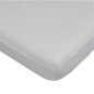  Cubre colchon aire  my baby mattress